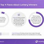 lottery winners death statistics